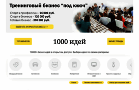 1000ideas.ru