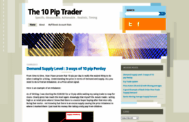 10piptrader.wordpress.com