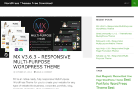 123wpthemes.wordpress.com