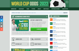 2014.worldcup-odds.com