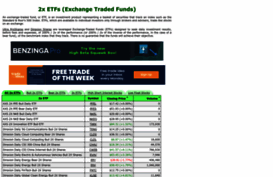 2xetfs.com