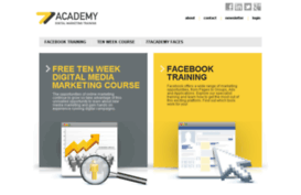 77academy.com