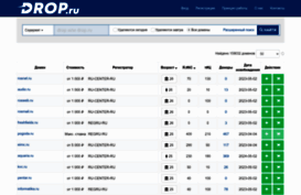 7dns.ru