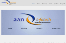 aaninfotech.com