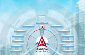 academdom.ru