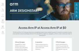 access.arm.com