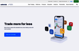 admiralmarkets.co.uk