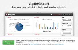 agilegraph.com