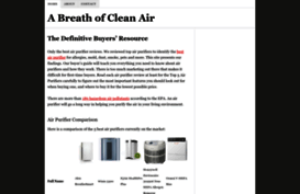 airpurifier-review.com