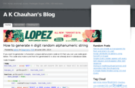 akchauhan.com
