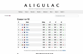 aligulac.com