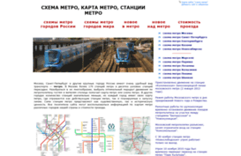all-metro.ru