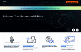 amazonaws.co.uk