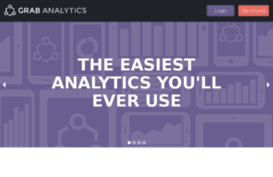 analytics.grab.com