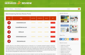 answering.servicesreview.net