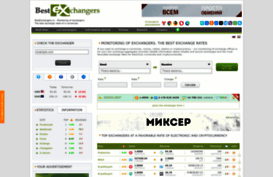 anychange.ru