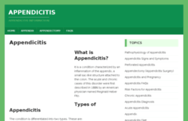 appendicitis.co