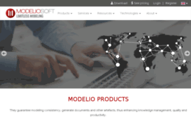 archive.modeliosoft.com