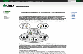 armotimex.ru