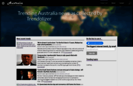 australia.trendolizer.com