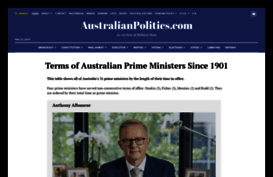 australianpolitics.com