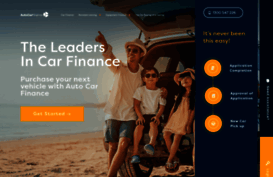 autocarfinance.com.au