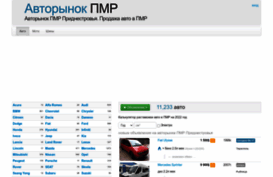 avtorynokpmr.ru