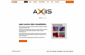 axiis.org