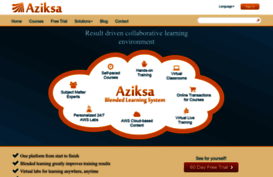 aziksa.com