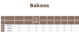 bakoos.pnf-sites.info