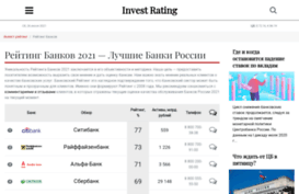 banks-rating.ru