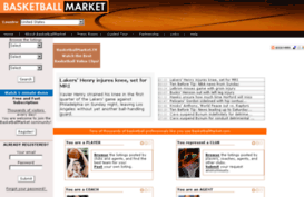basketballmarket.com