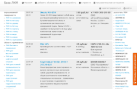 bazalkm.ru