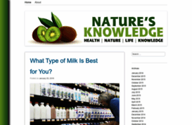 bestvitaminsandsupplements.wordpress.com