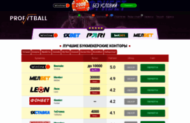 betbuk.ru