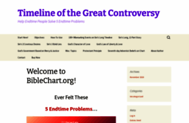 biblechart.org