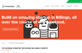 billings.startupweekend.org