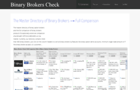 binary-brokers-check.com