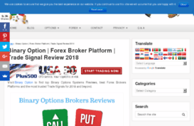 binary-options-brokers-reviews.info