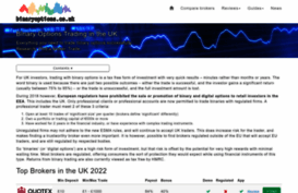 binaryoptions.co.uk