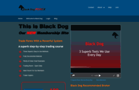 blackdogforex.com