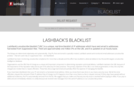 blacklist.lashback.com