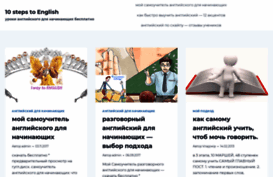 blog.911.in.ua