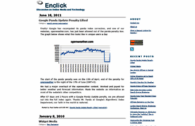 blog.enclick.com