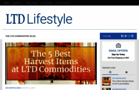 blog.ltdcommodities.com