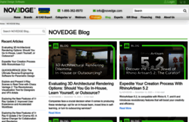 blog.novedge.com