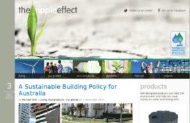 blog.savewater.com.au