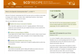 blog.scdrecipe.com