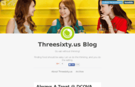 blog.threesixty.us