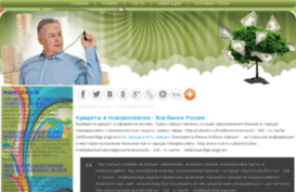 blogforsite.ru